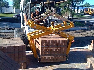 Movement of the materials